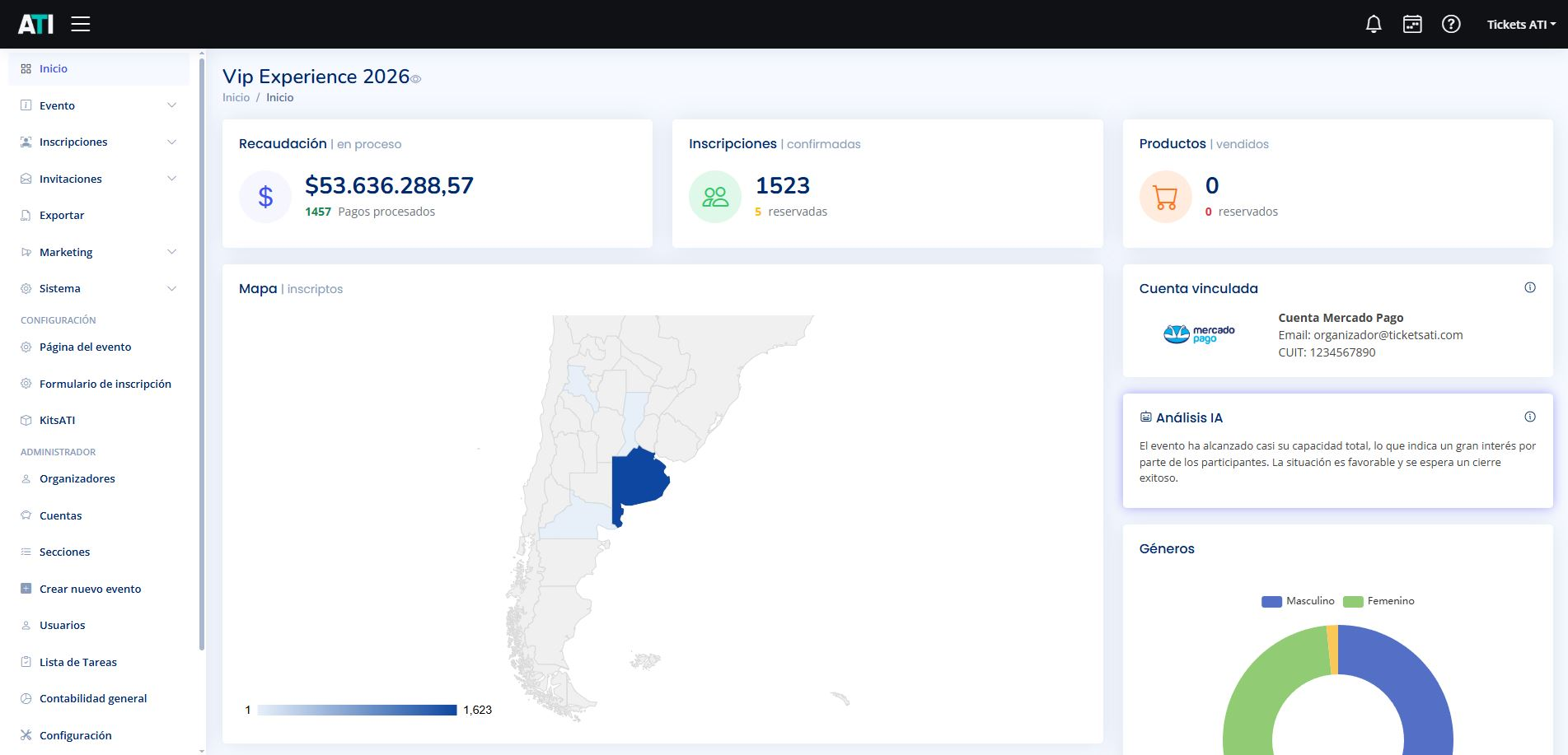 Vista del panel de TicketsATI